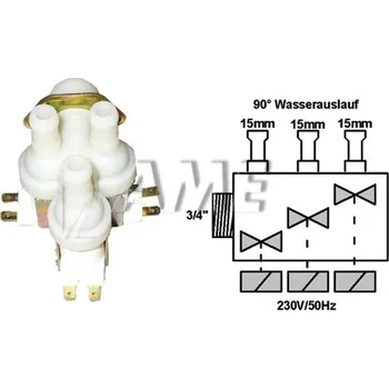 Ventil ventil napouštěcí univerzální trojcestný (90 st.) 2