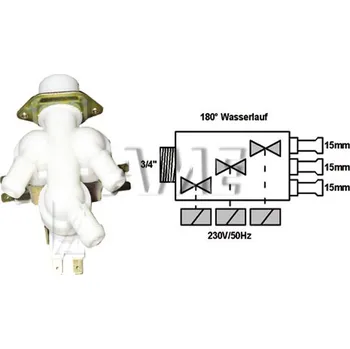 Ventil ventil napouštěcí univerzální trojcestný (180 st.) přímý 2