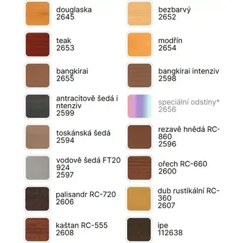 Olej na dřevo Ráj dřeva Jacer Remmers TOP TERASOVÝ OLEJ ANTRACITOVĚ ŠEDÁ 0,75 l Lasury a oleje