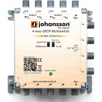 IP kamera Multiswitch Unicable II Johansson 9754APL