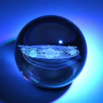 Sluneční soustava v kouli 80 mm - bez stojánku