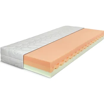 Matrace Matrace AGATHA - 180 cm, 200 cm