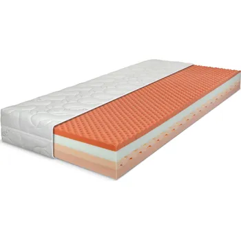 Matrace Matrace AGATHA VISCO