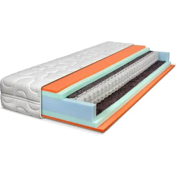 Matrace Matrace TOP SPRING HARD - 195 cm, 85 cm