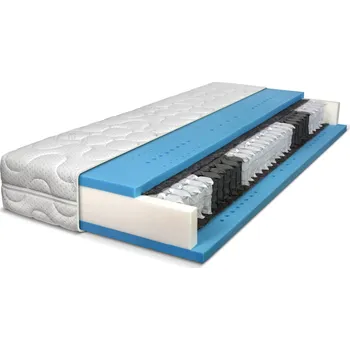 Matrace Matrace TOP SPRING - 195 cm, 80 cm