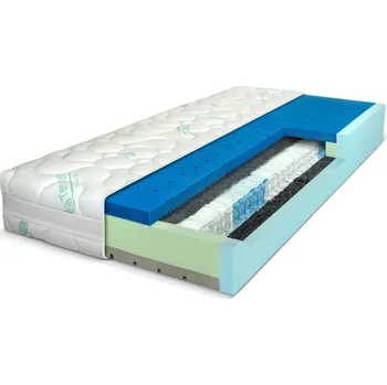 Matrace Matrace KALIOPE SENIOR VISCO - 190 cm, 70 cm