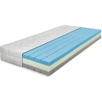 Matrace Matrace HELLEN - 195 cm, 85 cm