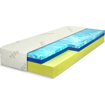 Matrace Matrace BLOK HYBRID VISCO - 190 cm, 70 cm