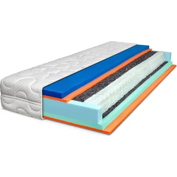 Matrace Matrace TOP SPRING HARD VISCO - 190 cm, 80 cm