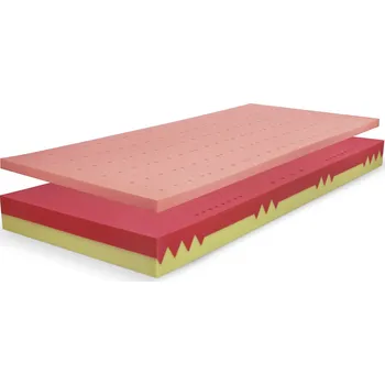 Matrace Matrace BLOK DUO VISCO HARD - 180 cm, 220 cm