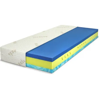 Matrace Matrace HYPERSOFT X VISCO - 195 cm, 90 cm
