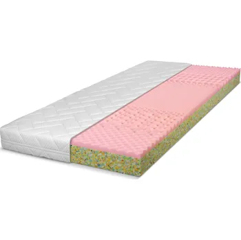 Matrace Matrace ZOE - 190 cm, 80 cm
