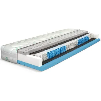 Matrace Matrace KALIOPE - 200 cm, 90 cm