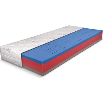 Matrace Matrace BLUE MEDIC VISCO - 70 cm, 190 cm