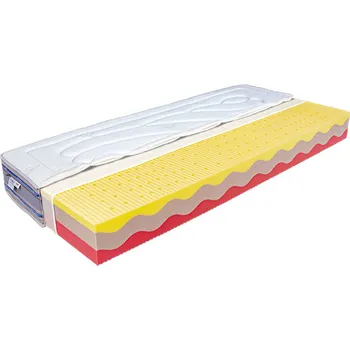 Matrace Luxusní matrace Mabo CAMA 200 x 200, pěnová Potah: Tencel