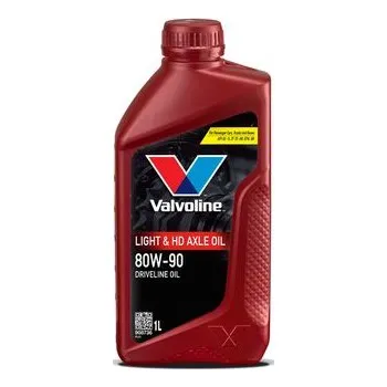 Motorový olej Olej do diferenciálu VALVOLINE 908736
