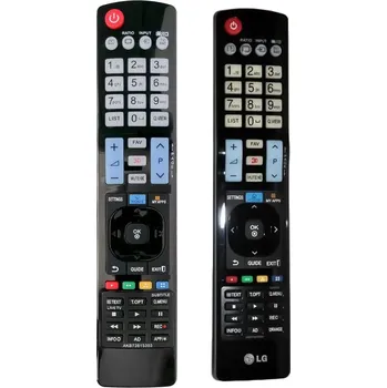 Dálkový ovladač Neoriginální dálkový ovladač - LG AKB73615302