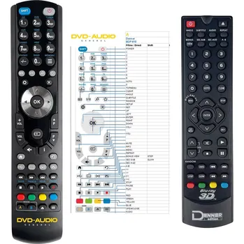 Dálkový ovladač General DENNER BDP-610 - náhradní dálkový ovladač
