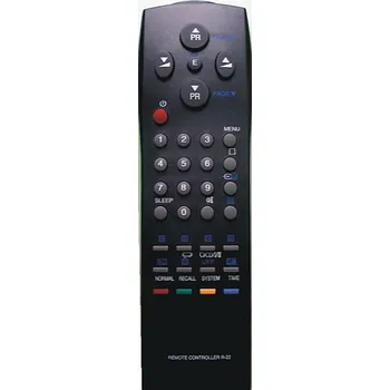 Dálkový ovladač Neoriginální dálkový ovladač - ALPHATRONICS R-15eWDSB, R-19eWDSB, R-22eWDSB, R-24eWDSB, S-17eSHB, S-19eSHB, S-22eSHB