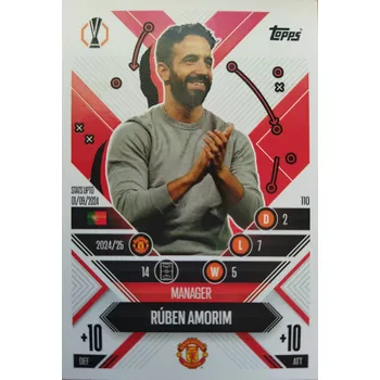 Sběratelská karetní hra Ruben Amorim