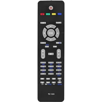 Dálkový ovladač Neoriginální dálkový ovladač - ANDERSSON A321D