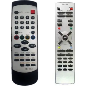 Dálkový ovladač Neoriginální dálkový ovladač - AEG RC-FS29