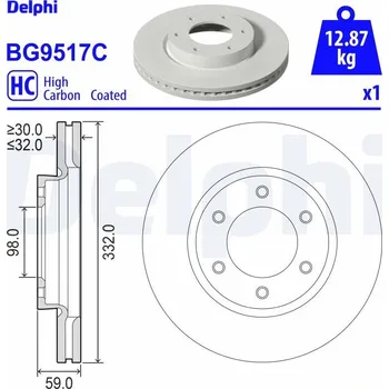 Brzdový kotouč DELPHI BG9517C Brzdový kotouč (BG9517C)
