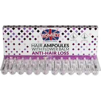 Vlasová regenerace RONNEY Ampułka z balsamem kwiatowym proti vypadávání vlasů 10 ml