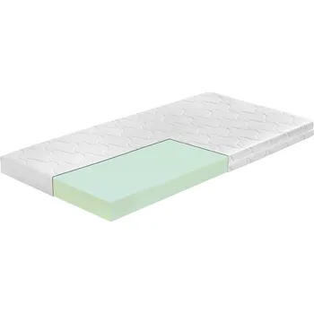 Matrace Ahorn Matrace Kuki