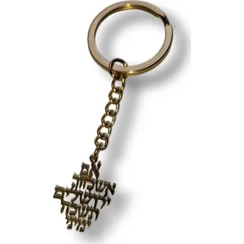 „Jestliže zapomenu na tebe, Jeruzaléme…“ – Klíčenka