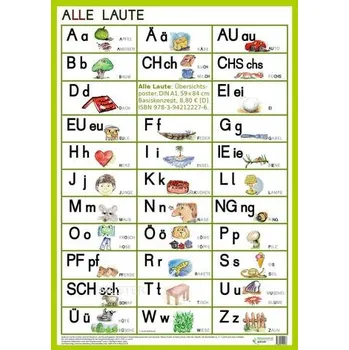 Alle Laute - Thomé, Günther