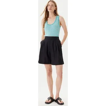 Pánské kraťasy United Colors Of Benetton Bermudy 4AGHD901V Černá Relaxed Fit M