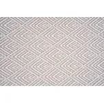 TIMZO Venkovní koberce MAXIMA W 103 BARVA: Béžová, ŠÍŘKA: 4 m