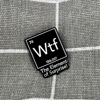 Wtf! Element of surprise! / Wtf! Prvek překvapení!