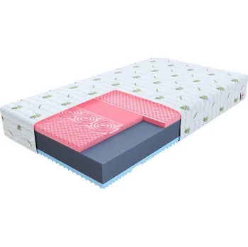 Matrace Pěnová matrace VITERBO ALOE VERA 120x200 cm s VISCO paměťovou pěnou 13 cm