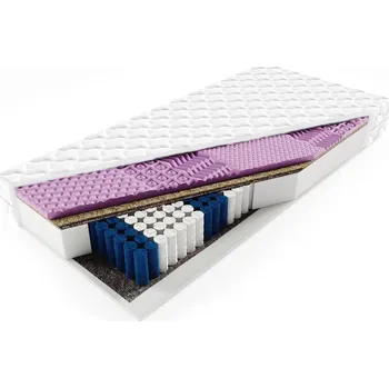 Matrace Taštičková matrace Silke - výška 20 cm Rozměr: 90x200, Výška matrace: 20 cm