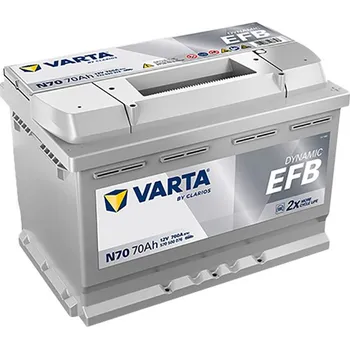 Auto-moto Varta Blue Dynamic EFB 12V 70Ah 760A