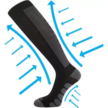 Pánské ponožky Kompresní podkolenky Formig - 39-42 / černá