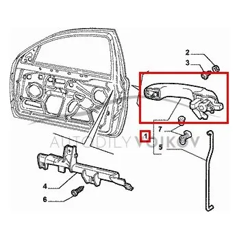 Dveře karosérie Klika přední levá L Alfa Romeo 147