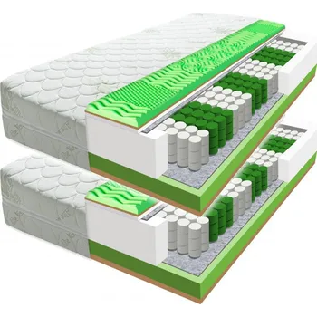 Matrace ECOMATRACE POSEJDON Premium AKCE 1+1 90x200