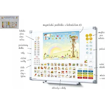 Kalendář Kalendář magnetický - Školka 114ks magnetek v kartonu