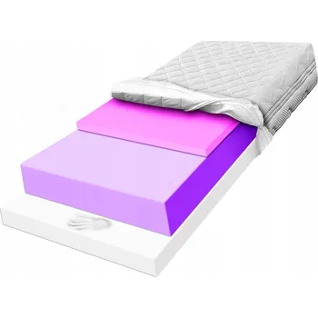 Matrace Termoplastická Matrace MATERACE Z GÓR 180 x 200 x 24 cm H3 , H4