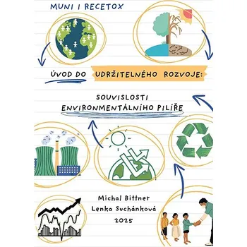 Kniha Úvod do udržitelného rozvoje: souvislosti environmentálního pilíře Ekniha