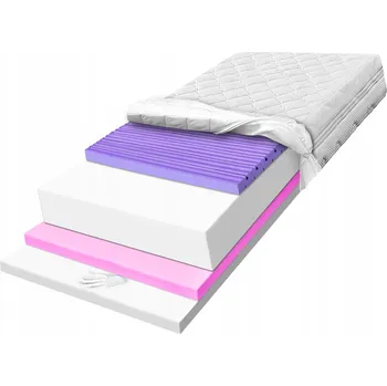 Matrace Pěnová Matrace 60x190 termo Visco Memory 7 zón pevná H2 27cm