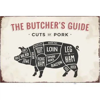 Plechová cedule Cedule The Butchers Guide - Cuts of Pork