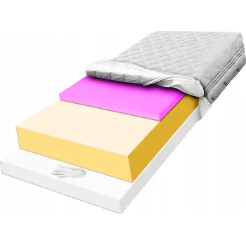 Matrace Termoplastická Matrace MATERACE Z GÓR 90 x 200 x 2,9 9 Cm H2 , H3