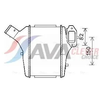 Chladič motoru Chladič turba AVA HD4286
