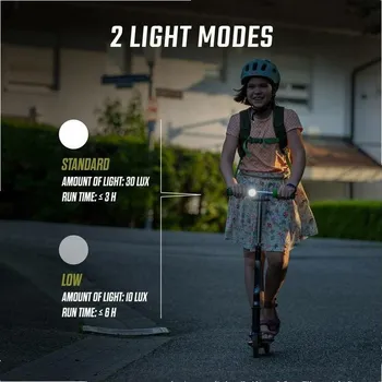 Příslušenství pro cyklistiku SIGMA světlo set - přední + zadní AURA MICRO set