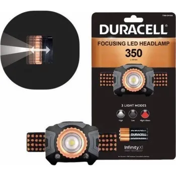 Čelovka Přední světlomet 350 LM