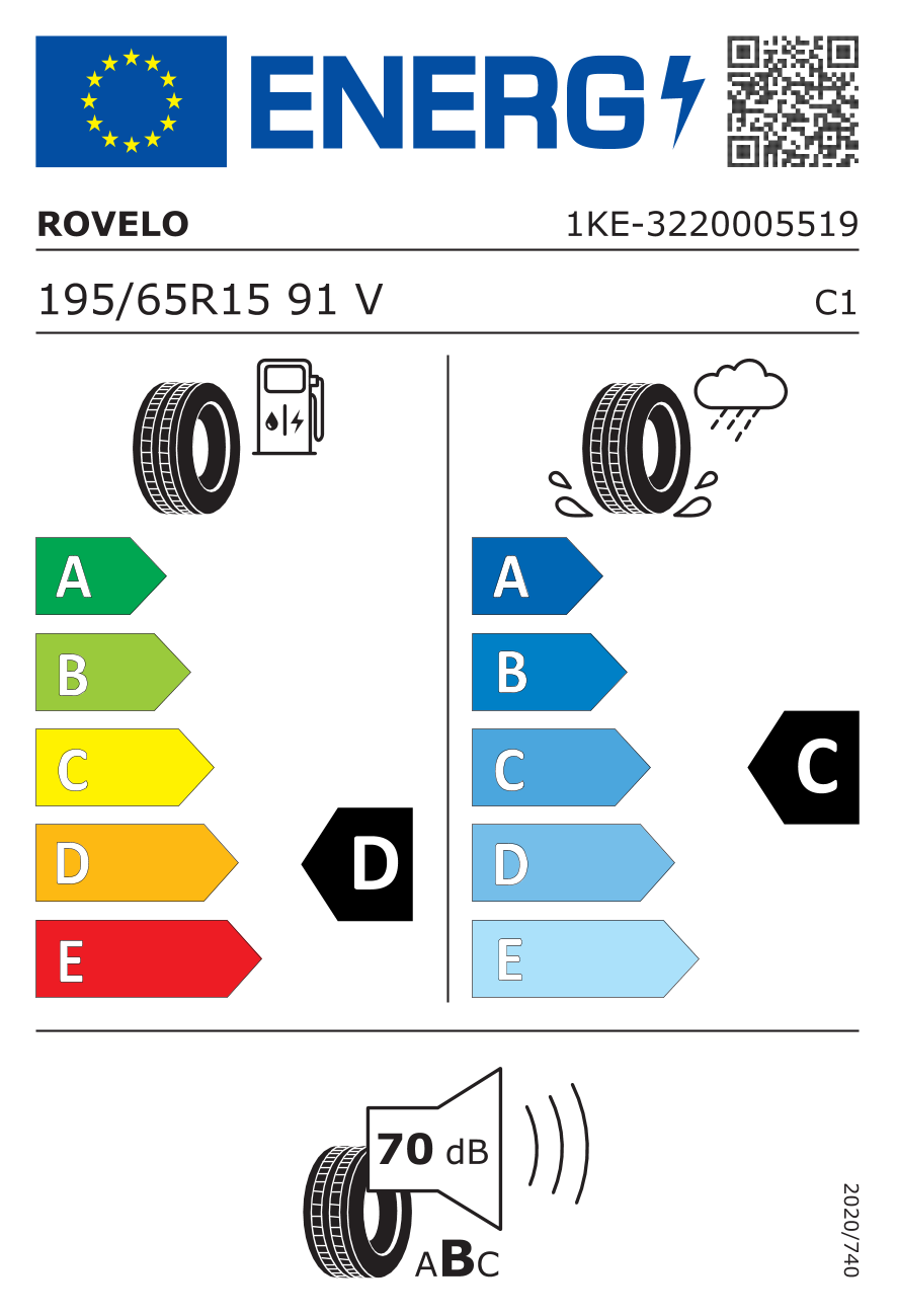 Fotografie 6 - Letní osobní pneu Rovelo Tire RHP 780P 195/65 R15 91 V